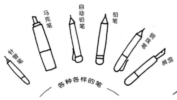 簡筆畫用的筆