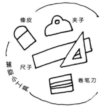 簡筆畫輔助工具