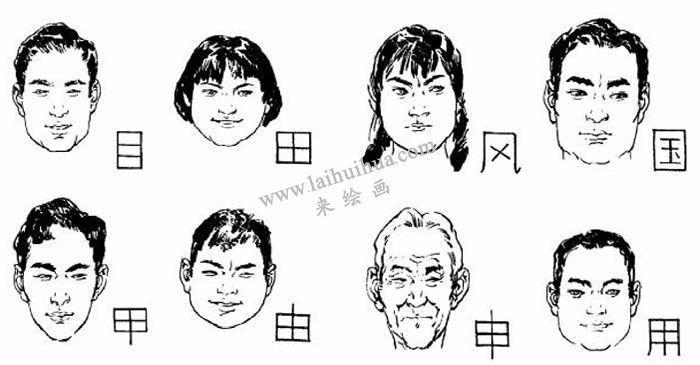 素描人的臉型