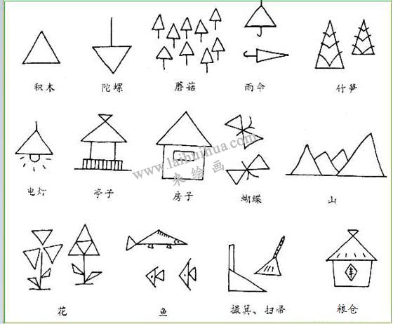 用長(zhǎng)方形由淺入深地表現(xiàn)各種物體