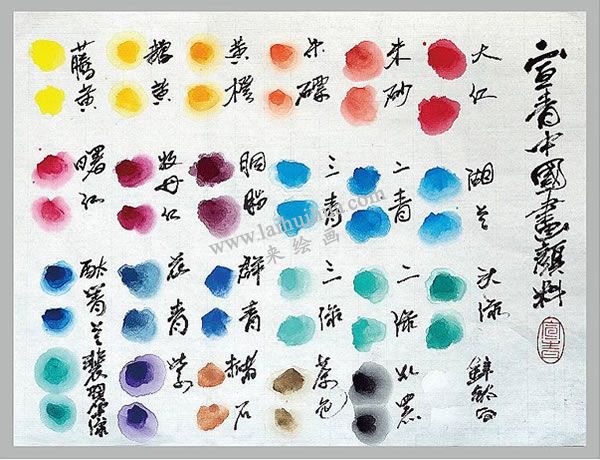 國畫中使用的美術(shù)顏料有兩在類型