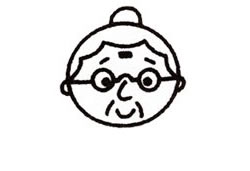 奶奶簡(jiǎn)筆畫(huà)畫(huà)法步驟一