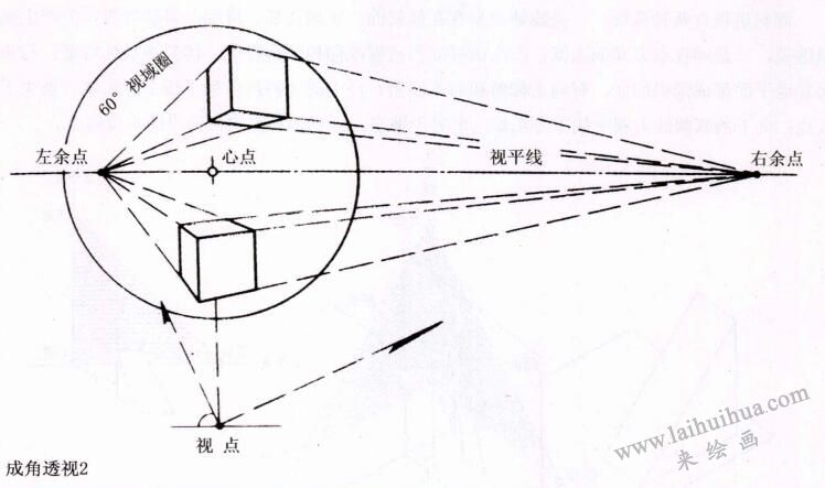 成角透視 2