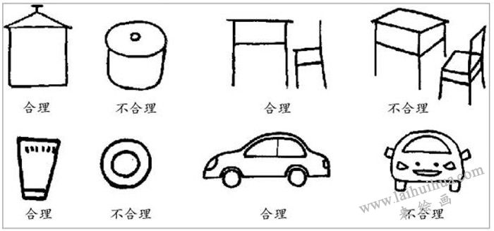 學(xué)好簡(jiǎn)筆畫的方法