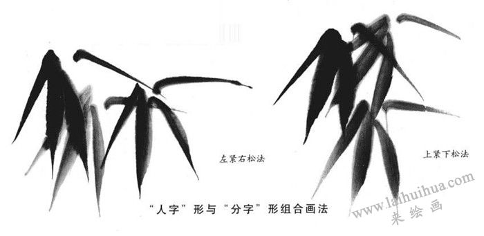 “人字”形和“分子”形組合畫法