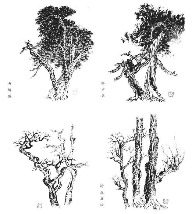 樹(shù)的皴法