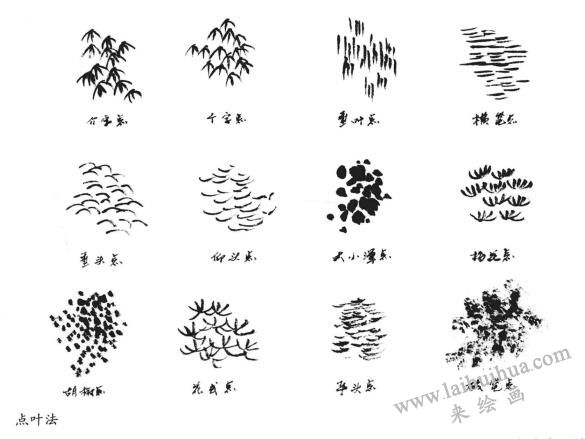 點葉法