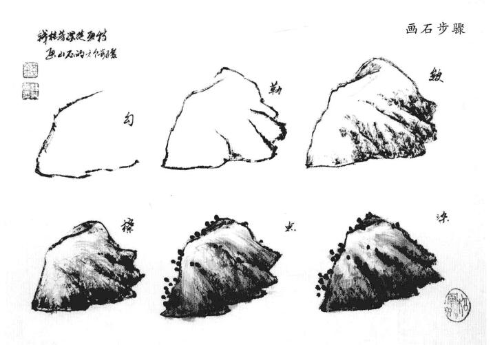 畫山石的步驟