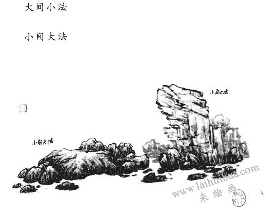 大小相間法