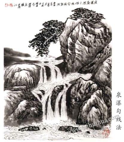 泉瀑畫法：勾線法