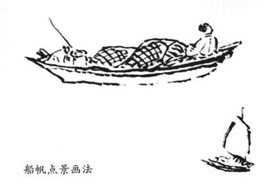 小船畫法