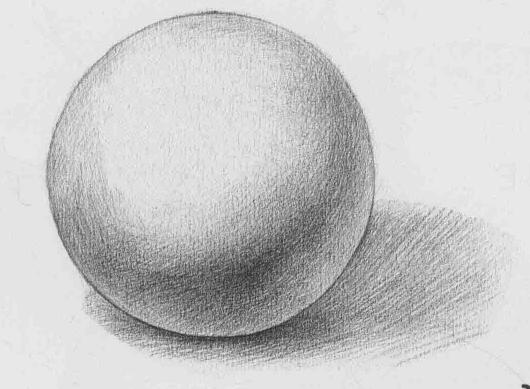 球體素描