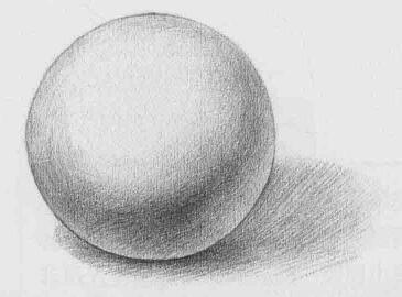 球體素描畫法步驟05   范例一