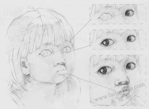 小孩素描畫法步驟05