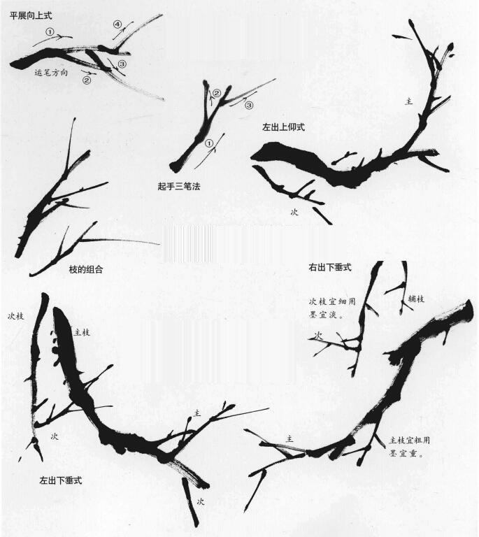 山水國畫松樹枝的畫法