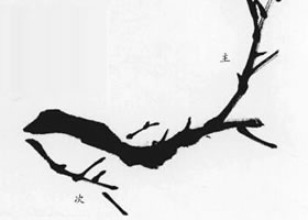 山水國(guó)畫(huà)松樹(shù)枝的畫(huà)法