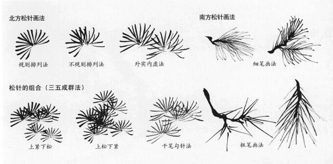 山水國畫松樹針的畫法