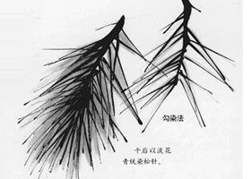 山水國(guó)畫(huà)松樹(shù)針的畫(huà)法