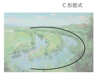 C形圖式