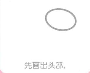 毛驢簡筆畫畫法步驟01：毛驢的頭部