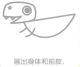 霸王龍的身體和前肢