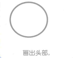 老虎的頭部，簡筆畫