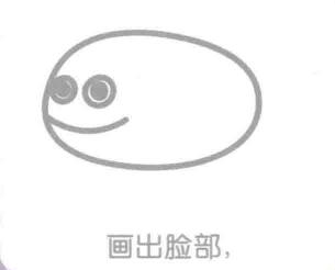 石斑魚的臉部，簡筆畫