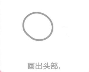 海鷗的頭部，簡(jiǎn)筆畫