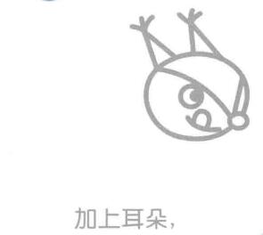 松鼠的耳朵，簡(jiǎn)筆畫(huà)