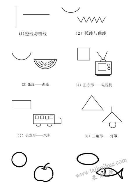 如何畫線條
