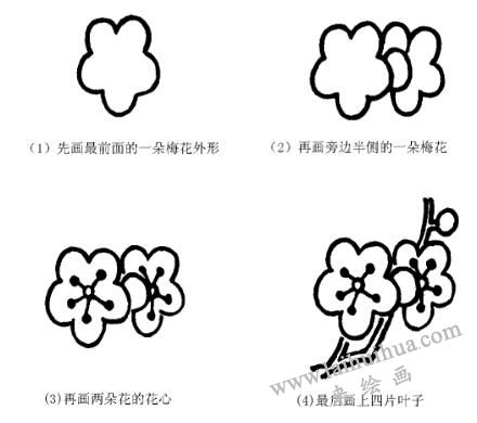 梅花的畫法