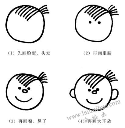小男孩的畫法