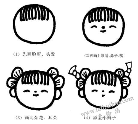 小女孩的畫法
