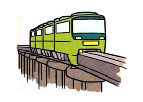 輕軌列車的畫法