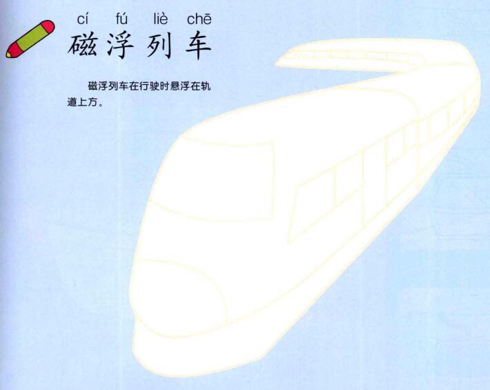 磁浮列車的畫法