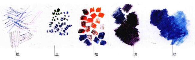 油畫中的用筆方法