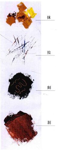 調(diào)色刀的主要刀法