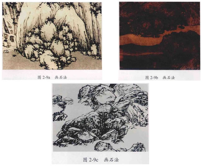 山水畫技法之山石法