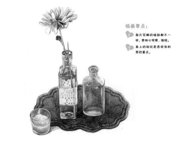 玻璃制品素描畫法