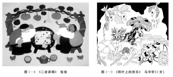 任意透視