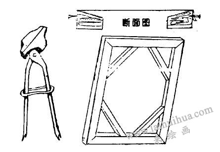 古典油畫用油畫內(nèi)框、繃布鉗