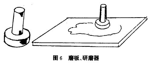 古典油畫用磨板、碾磨器