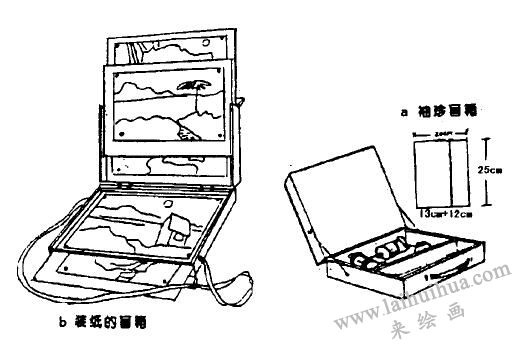 現(xiàn)代油畫用畫箱
