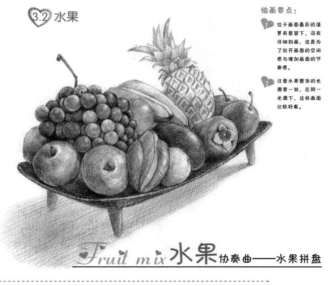 水果拼盤的素描畫法