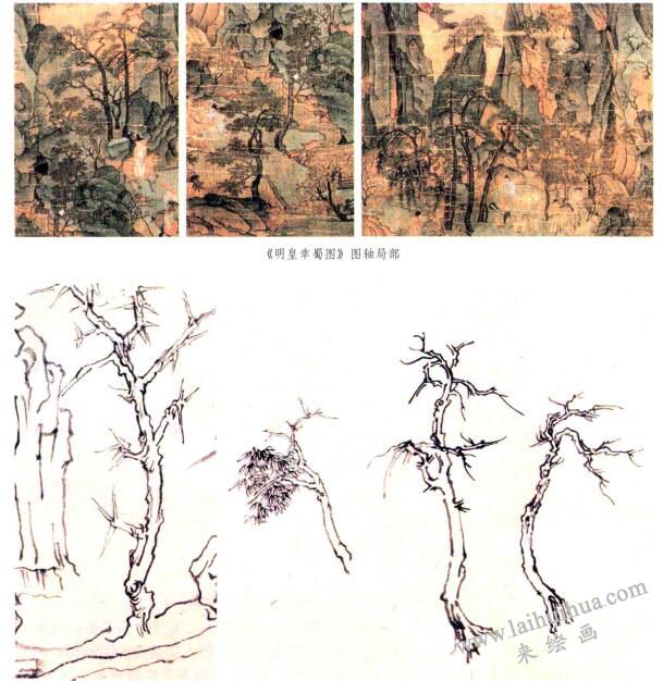 《明皇幸蜀圖》解讀