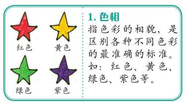 色彩的基礎(chǔ)知識