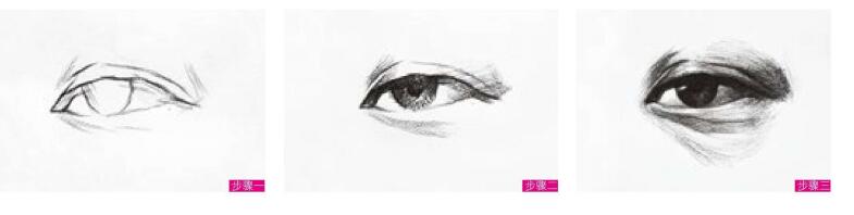 正面眼睛的素描畫(huà)法