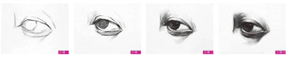 半側(cè)面眼睛的素描畫(huà)法