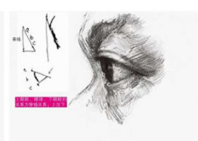 眼睛素描的畫(huà)法