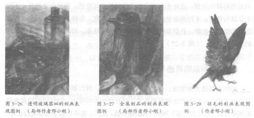 不同物體的質(zhì)感和量感